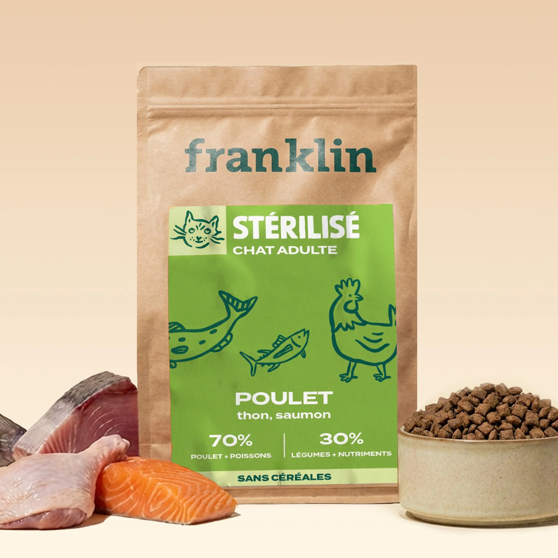 Tous les produits